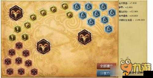 探寻 Rookie 同款中单狐狸符文天赋，解锁胜利之道