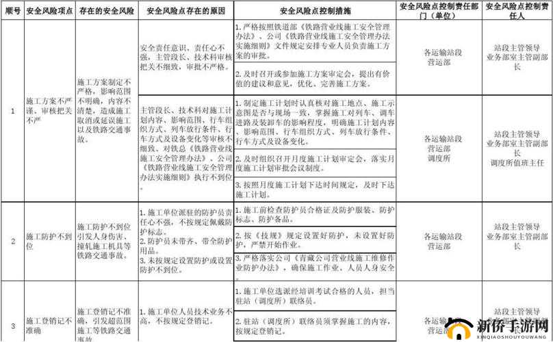 十大禁止安装的黄台有风险：提高安全意识，远离不良内容