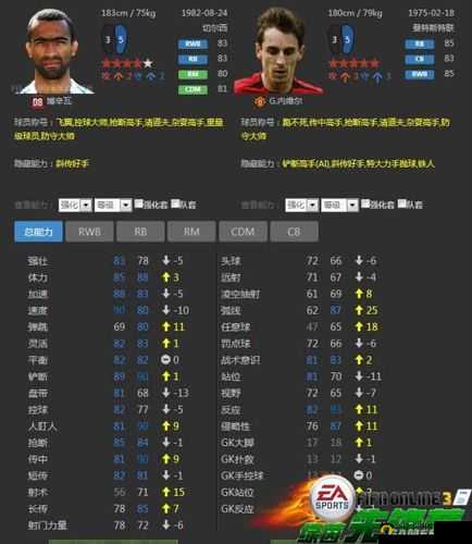 FIFAOL3 干货：信仰套心得之 18 人全金西班牙（一）