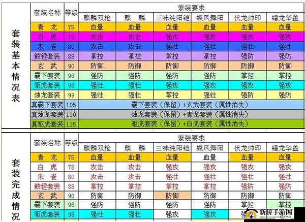 攻城掠地 197 攻略：武将搭配秘籍大放送