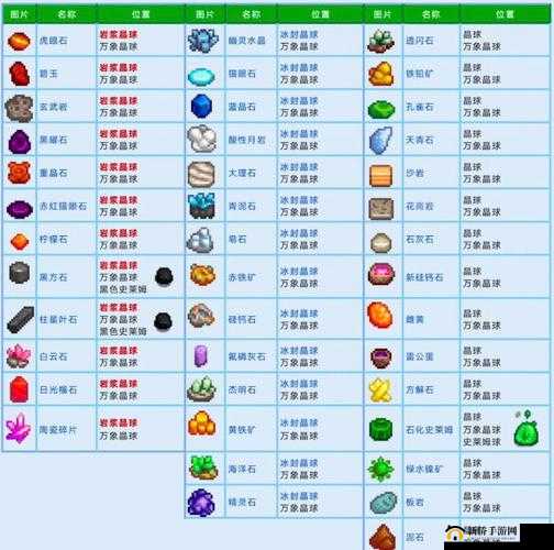 星露谷物语宝石任务的完成方法与地点详细解析