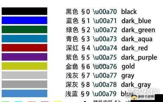 我的世界中打彩字的方法 输入对应代码及选择字体攻略