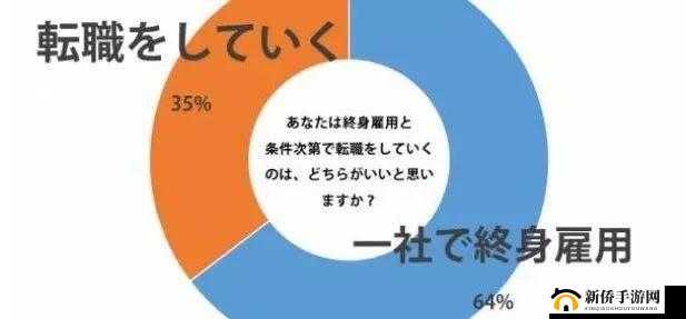 日本人 AA 制文化的特点及影响