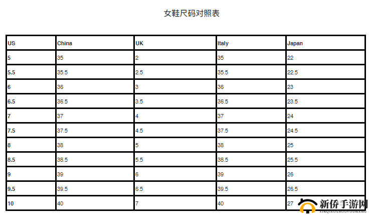 欧洲尺码日本尺码专 MBA 智库：职场进阶指南