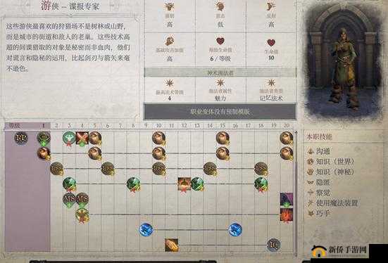 开拓者正义之怒：职业推荐览，勇者的正义之怒