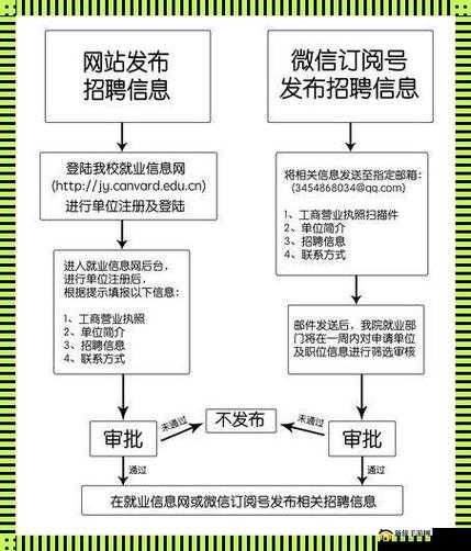 校园绑定 JY 收集系统：高效便捷管理新模式