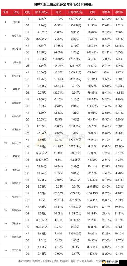 国产一二三区别 2023：相关解析