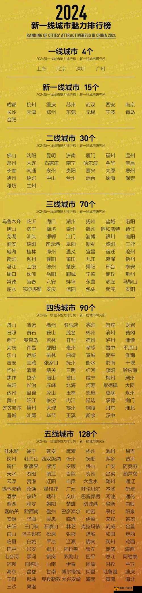 日本一线二线三线区别与联系剖析