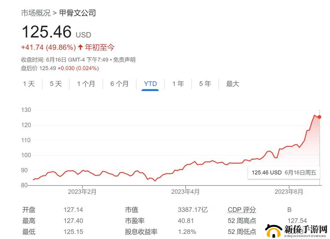 yw193跳转接口永不失联的来源：深度揭秘