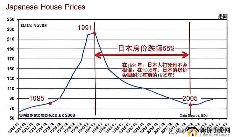 jagnexsmax 在日本的发展状况