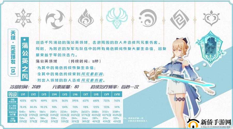 原神琴天赋升级素材抗争挑战攻略：探寻挑战位置，助力天赋进阶之路