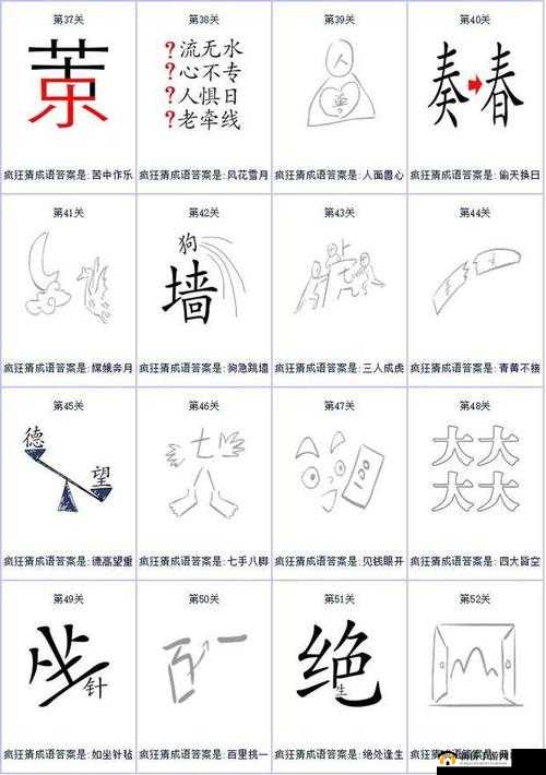 从看图猜成语财源无限看其答案及含义的