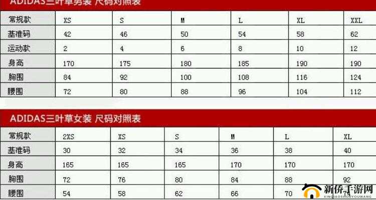三叶草 M 码与欧洲码的区别