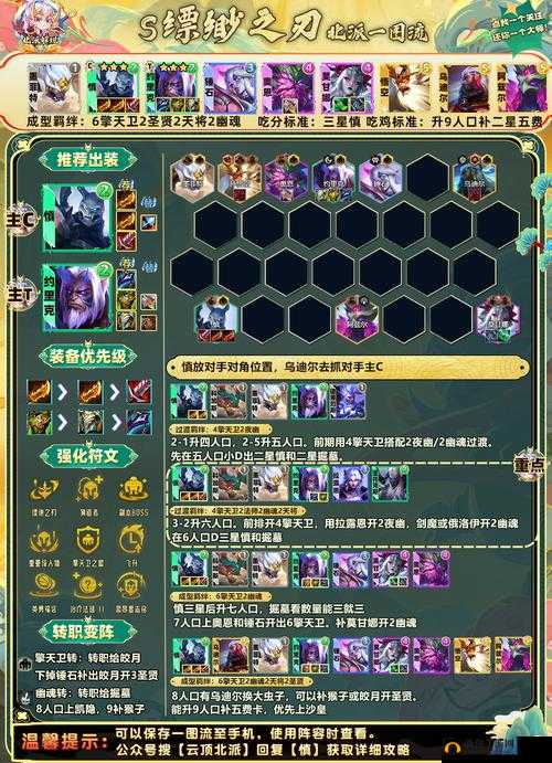 刀塔传奇地穴领主英雄全面解析及强力阵容推荐