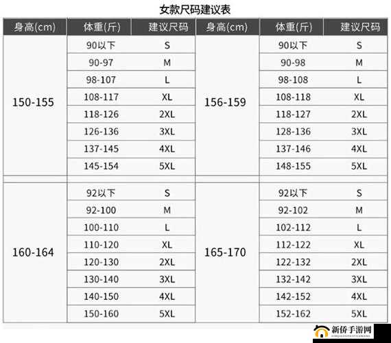 国产尺码与欧洲尺码 2024：对比分析