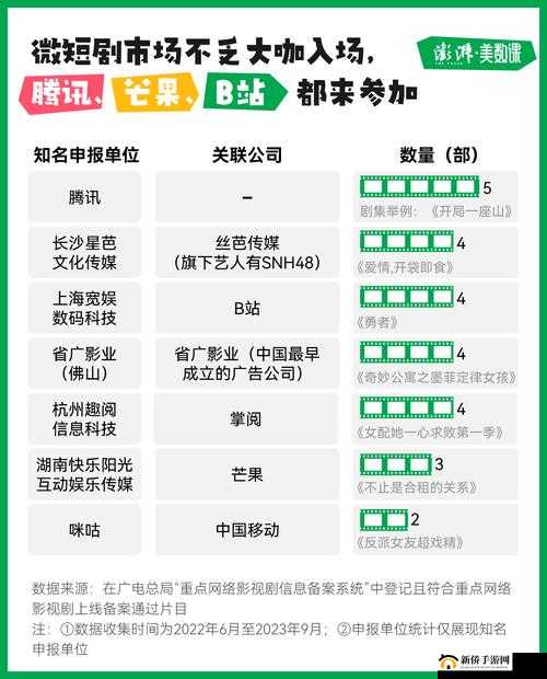 成色好的 Y31S 标准版下载：快速获取方法