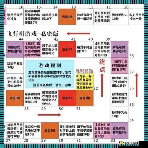 SP 小圈里每天挨打任务表：挑战与惩罚