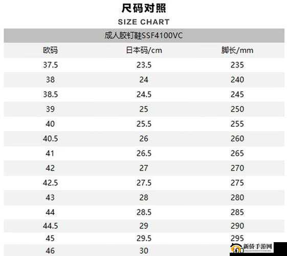 欧洲尺码日本尺码专 MBA 智库：相关介绍