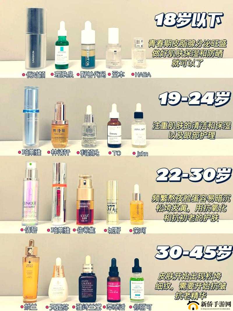 一区二区三区国产精华液有何区别？