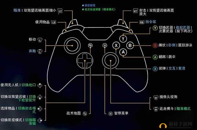 荒野行动：手柄设置视频教程，轻松提升游戏体验
