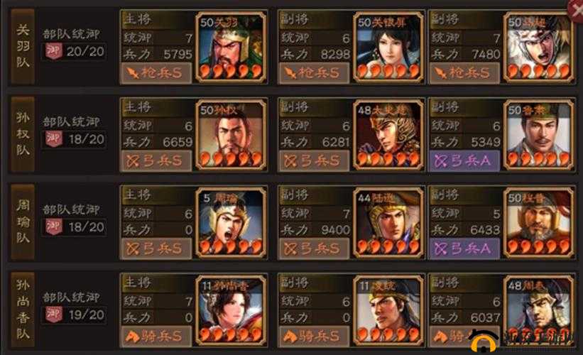 三国志战略版：满红的含义与价值