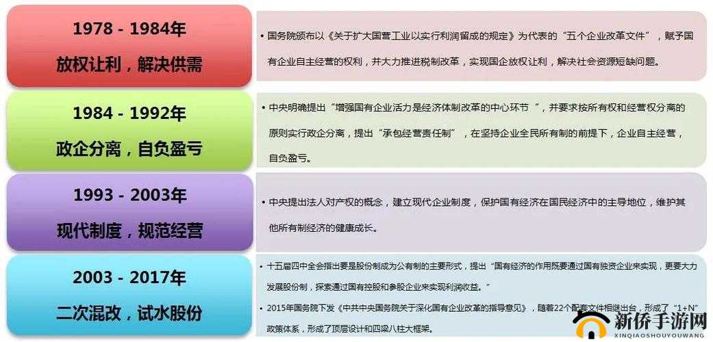 解读国精产品 999 国精产的内涵与意义