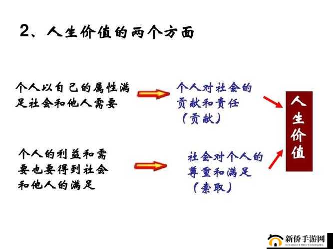 探索第二人生道德加法：提升个人与社会价值的路径
