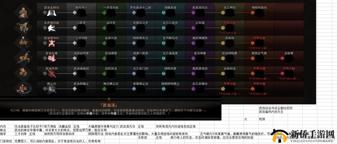 如何解读以太吾绘卷功法中的施展效果？