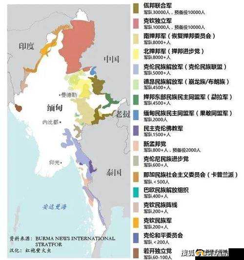 缅北恐怖网站 www 缅甸相关情况解析