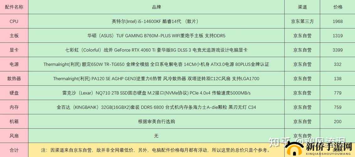 火力全开游戏最低电脑配置需求：基础硬件要求及优化建议参考