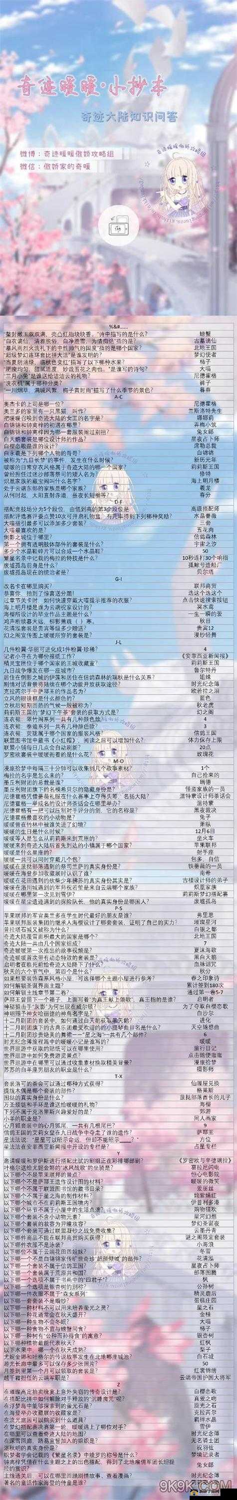 奇迹暖暖2月26日每日题答案解析攻略