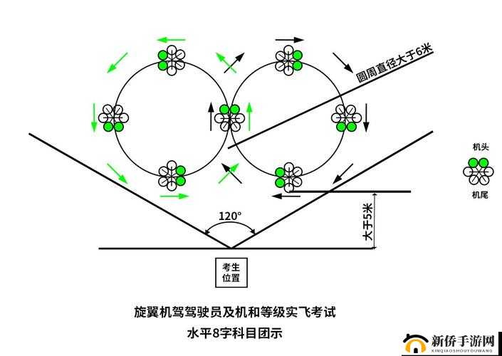 戴森球计划星际无人机运用指南：无人机使用方法详解