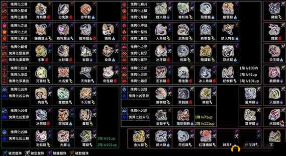 怪物猎人世界寒霜迅击I属性及素材介绍