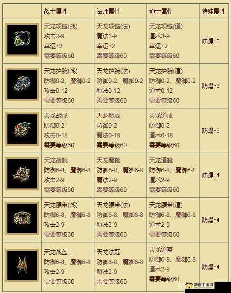 冒险岛2普通暗影耳环深度解析：属性图鉴与实战效能探讨