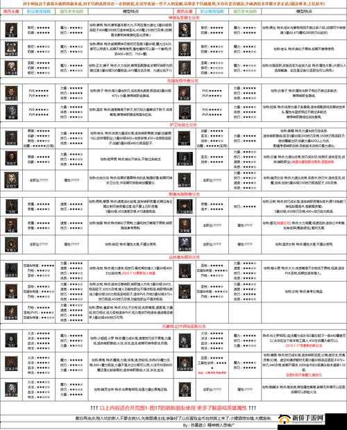 地下城堡2：获得角斗士之斧蓝图的方法与角斗士之斧图纸属性介绍