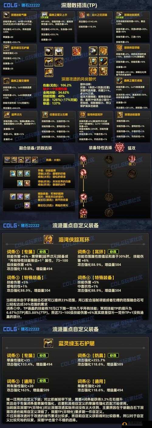 新手必看 暴走地下城超实用阵容搭配指南助你轻松启程