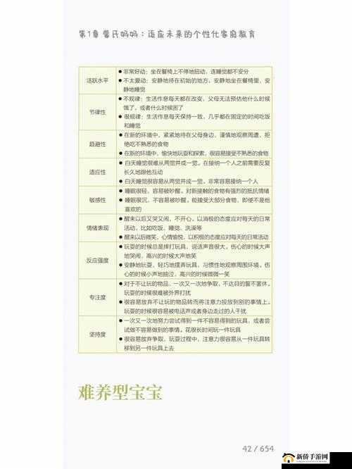 宝贝需要滋润了：如何满足她的需求