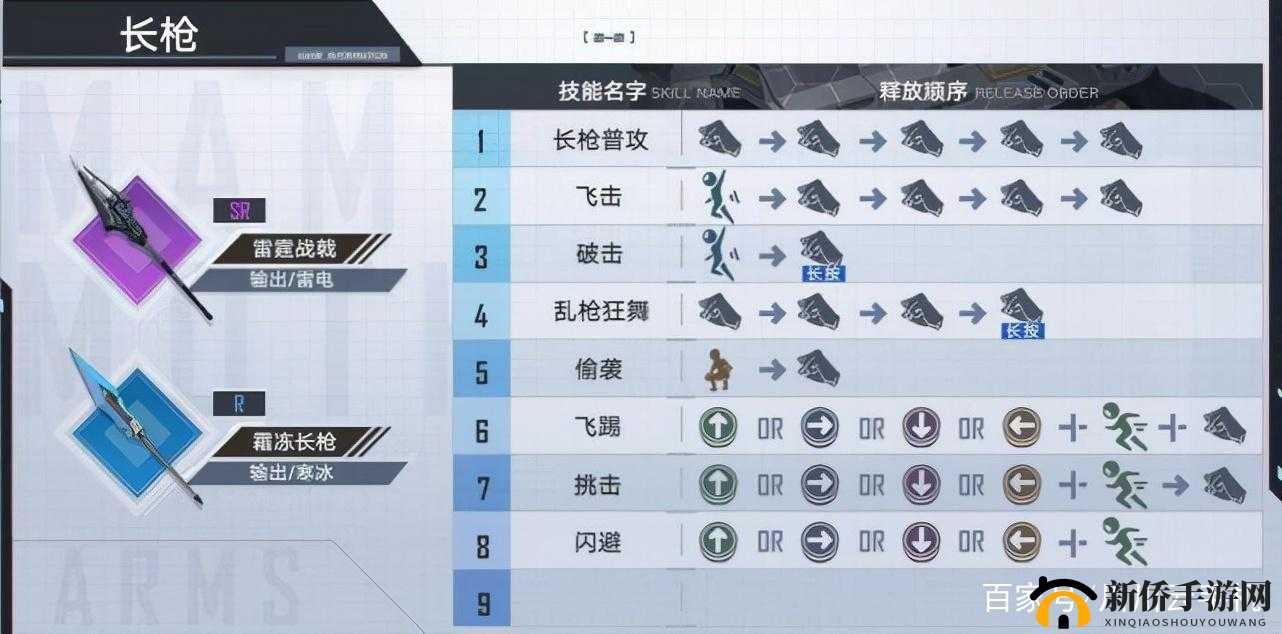 幻塔新版 SR 武器哪几款堪称优质 全面细致品鉴分析