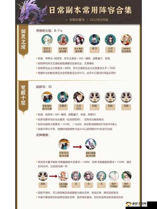 阴阳师雨女副本阵容搭配与推荐