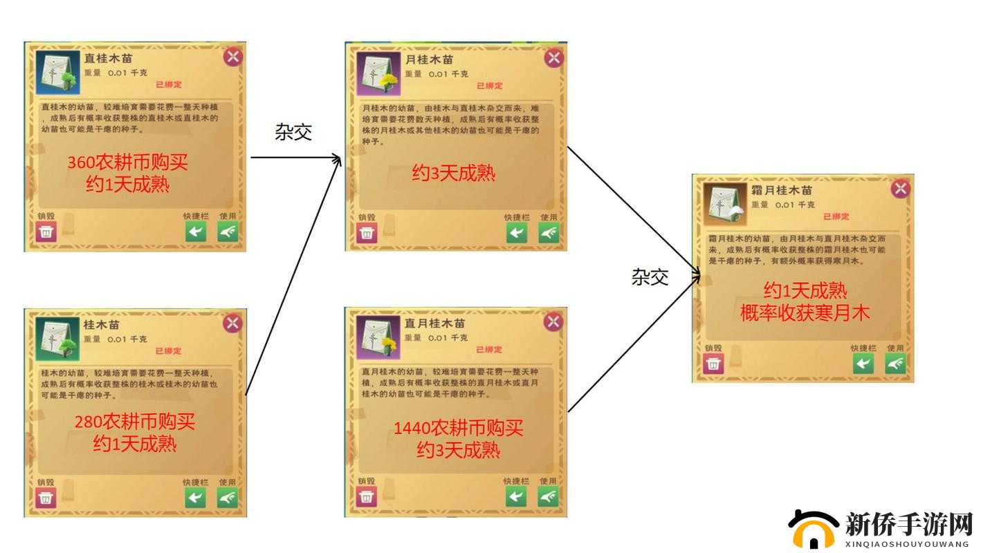 创造与魔法泥板的作用及获取方法详细解读攻略