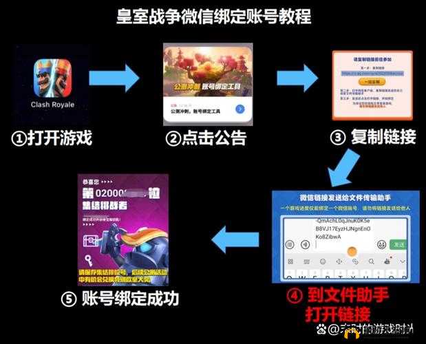 皇室战争谷歌账号绑定图文教程解析