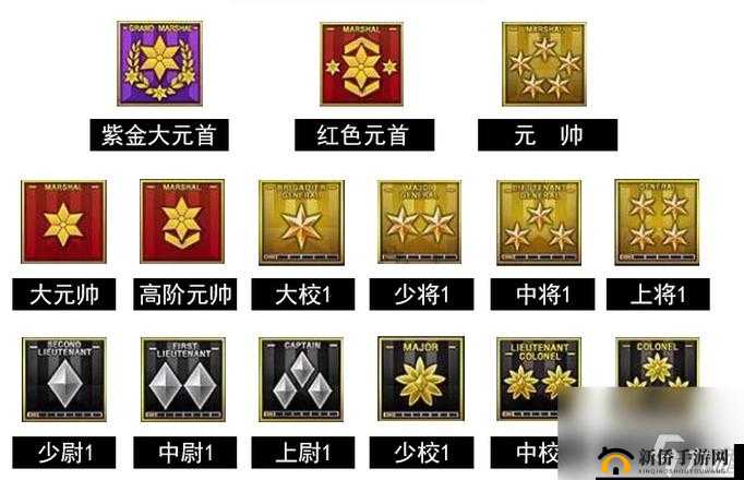 CF手游升级攻略：高效提升等级方法与技巧详解
