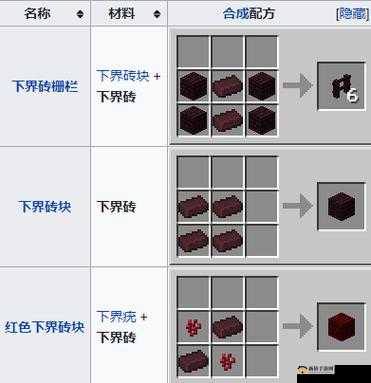 我的世界地狱砖楼梯制作指南：地狱砖楼梯合成步骤详解