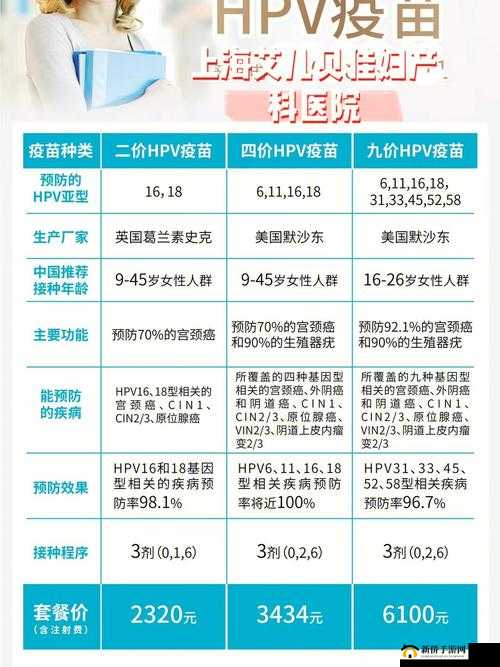 佳柔和医院长第 2：揭秘医疗行业的秘密
