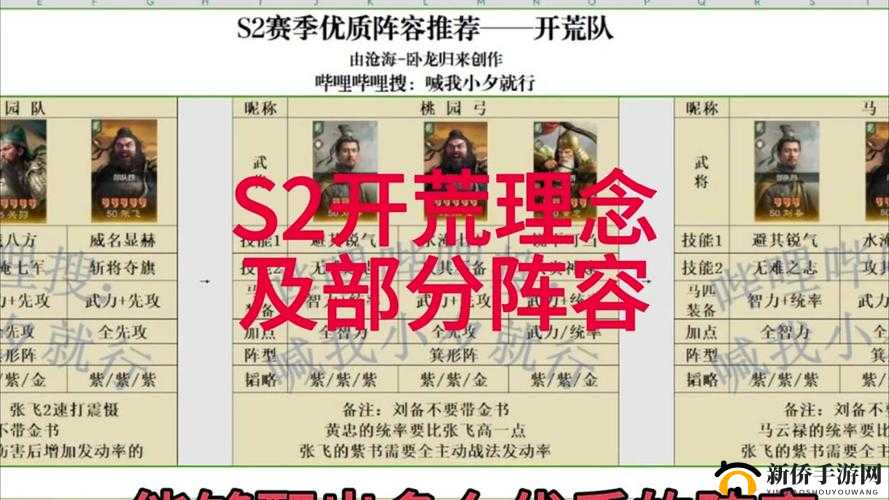 醉天下新版本推图阵容推荐