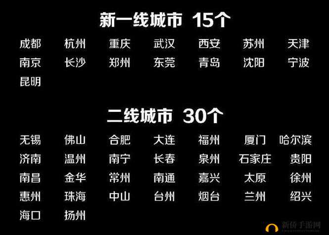 一线二线 XX 欧美发展现状探讨