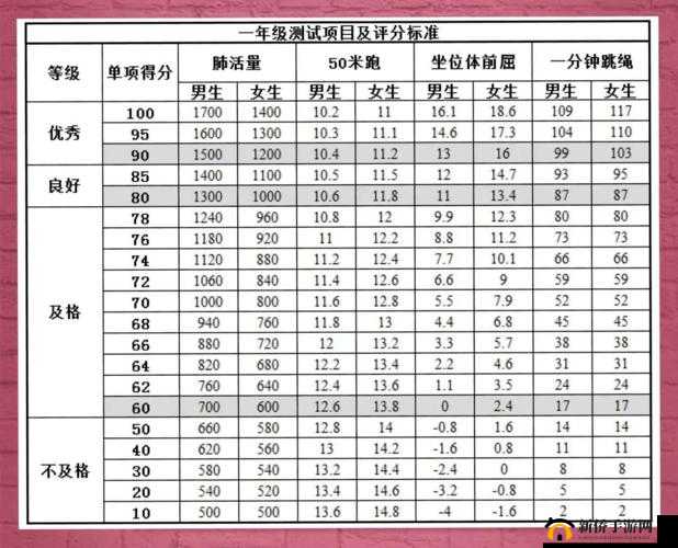 玄元剑仙体魄丹全攻略：1-9级作用详解与多途径获取方法
