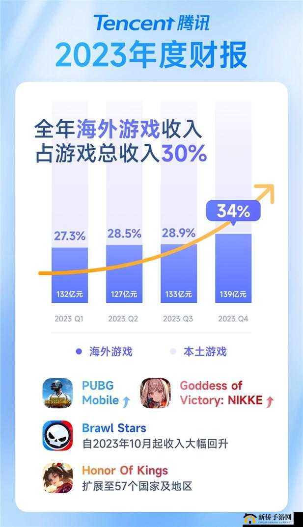 四虎海外网 2023：畅享海外资讯