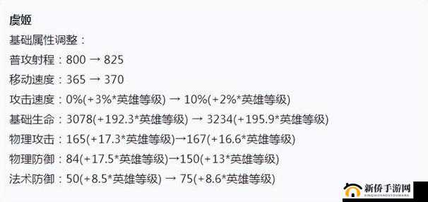 刀塔传奇竞技场英雄使用率数据分析解读