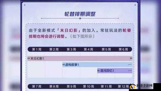 恋与制作人攻略：全面掌握寻找未知的风景24小时挑战星通关技巧
